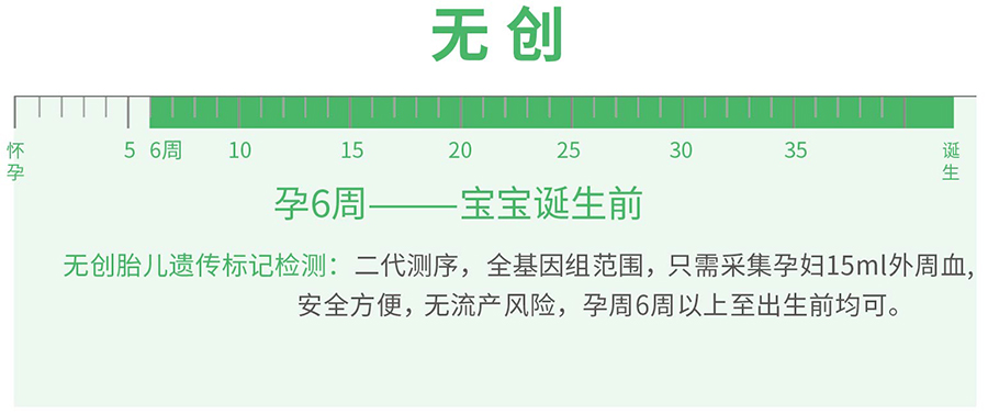 安徽怀孕了如何办理DNA亲子鉴定,安徽做孕期亲子鉴定需要的材料